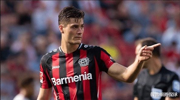 由于篮筐与 由于篮筐与