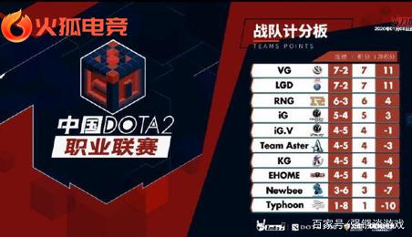 也是机遇 也是机遇