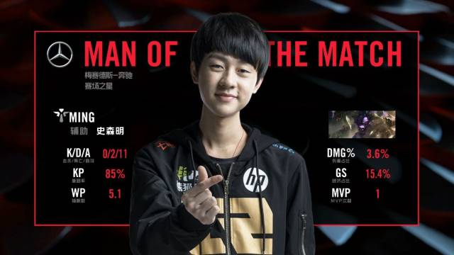 到比赛过程 到比赛过程