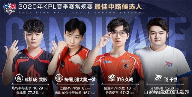非法网站识 非法网站识