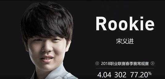此战中 此战中